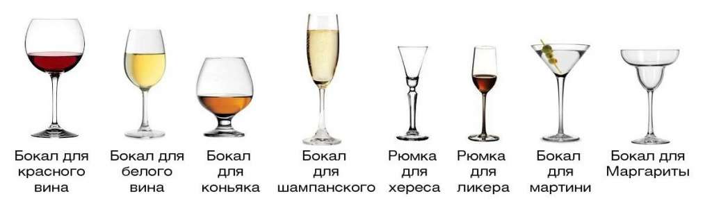 бокалы для вина